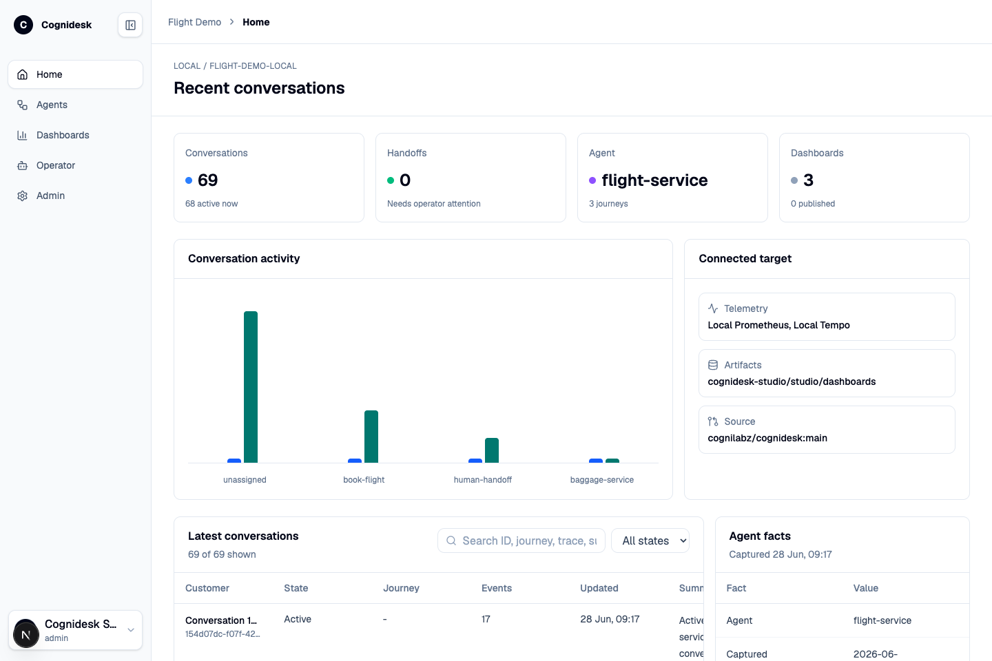 Studio home showing recent conversations and connected target metadata